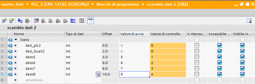 Blocco dati di destinazione