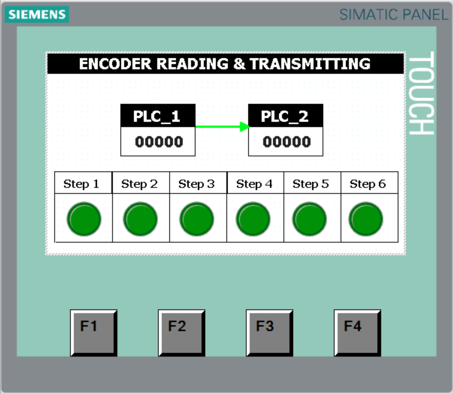 HMI