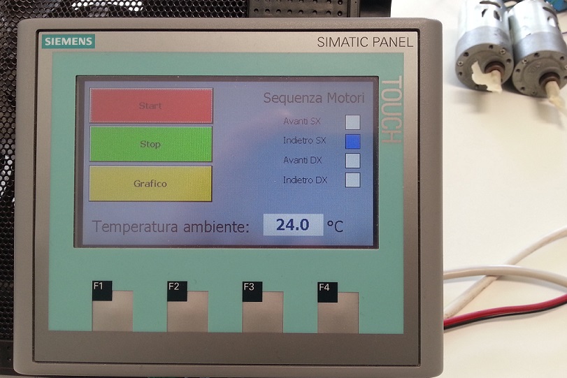 Pagina HMI principale esercizio Gottardo