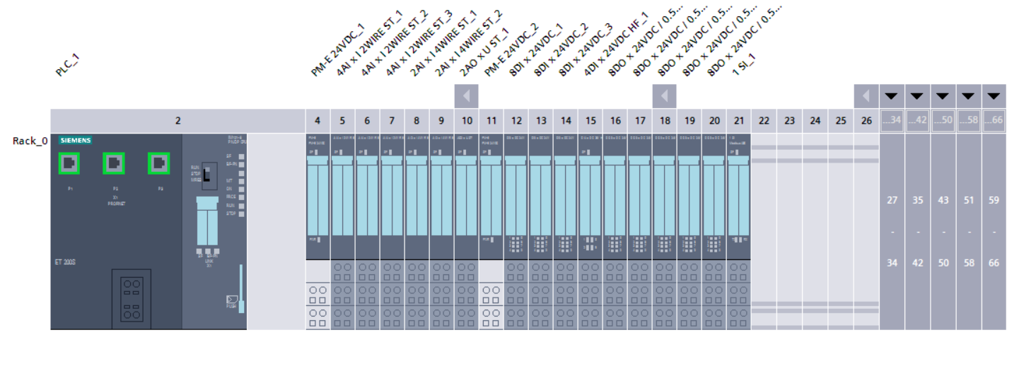 PostazioneET200IM 151-8