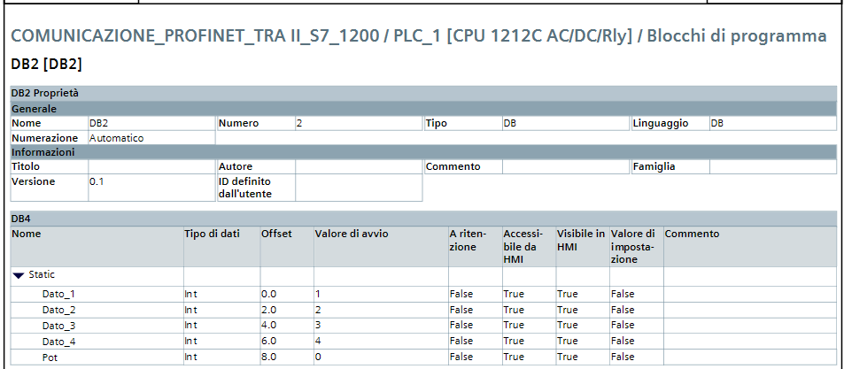 Profinet_esercizio_Gottardo_DB2_PLC1