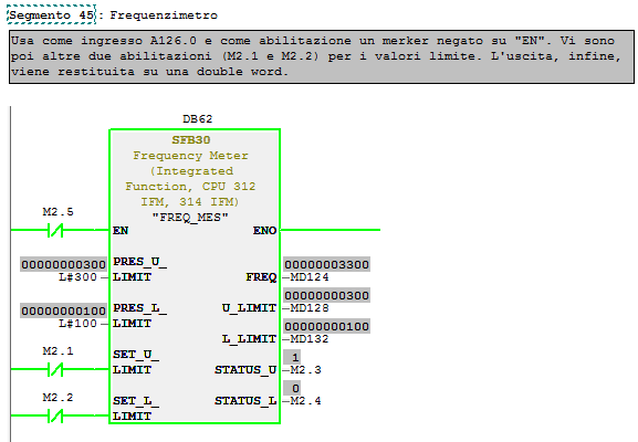 SFB30