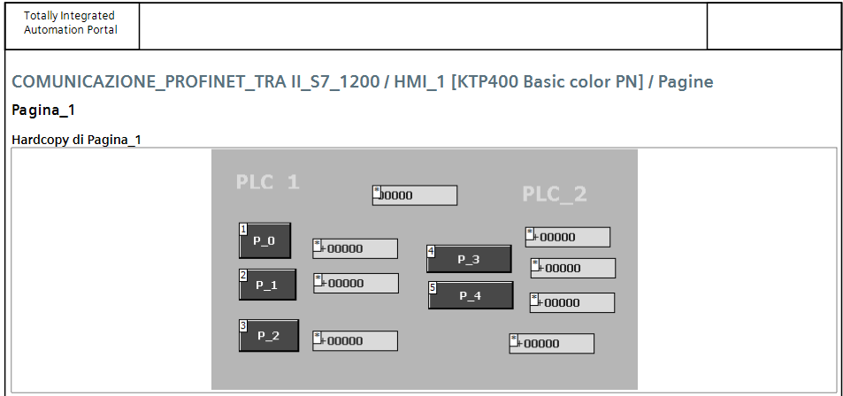 TIA_HMI_Panel_esercizio_Profinet_Gottardo