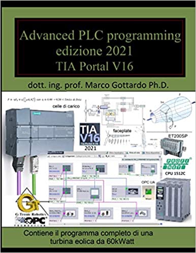 copertina advanced PLC 2021