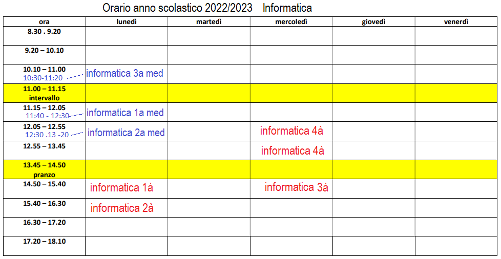 orari SIIC anno 2022-2023