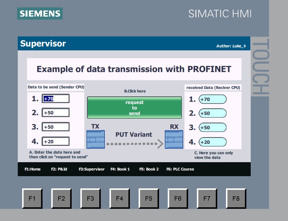 trasmissione Profinet TIA V16 esercizio Gottardo