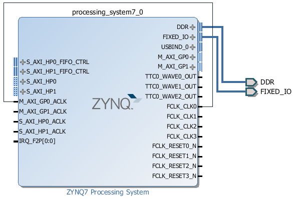 18 - zynq processor apply presets