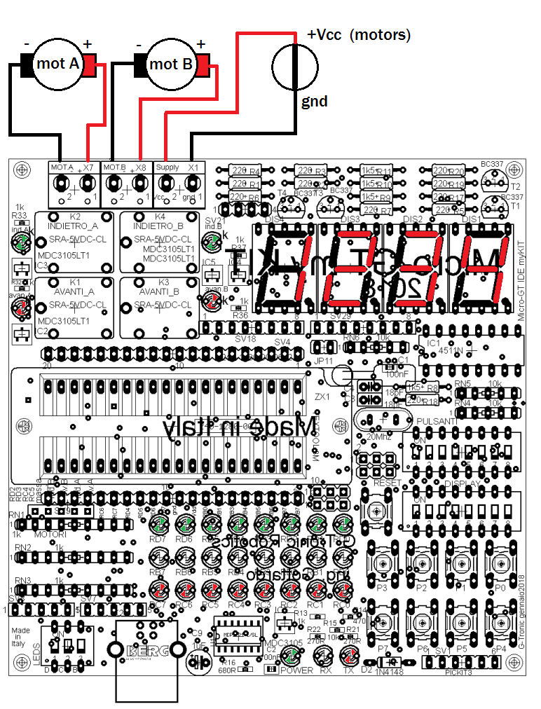 Layout Micro-GT MyKit 2018