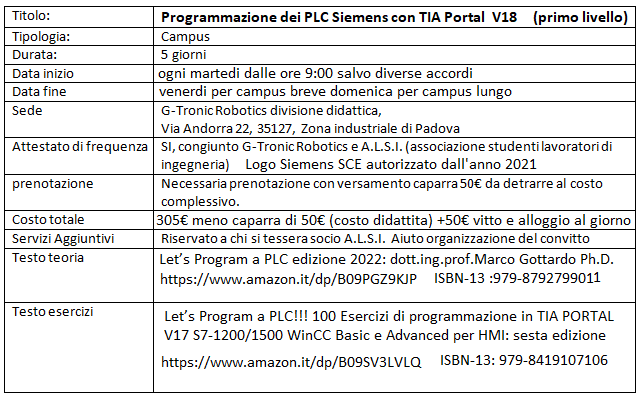 corsi G-Tronic anno 2022-2023