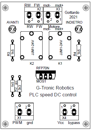 DC speed motor layout