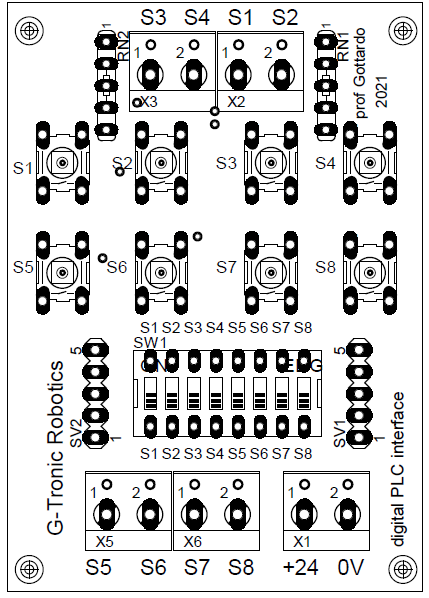 Digital simulator Layout