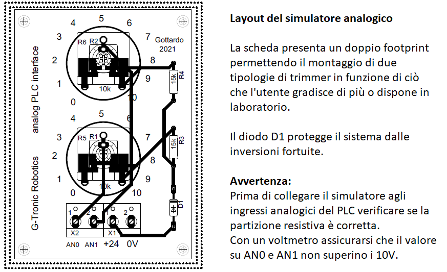 Layout simulatore analogico Micro-GT