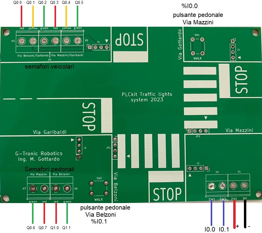 Semaforo mockup 2023 PCB della base pedoni ok