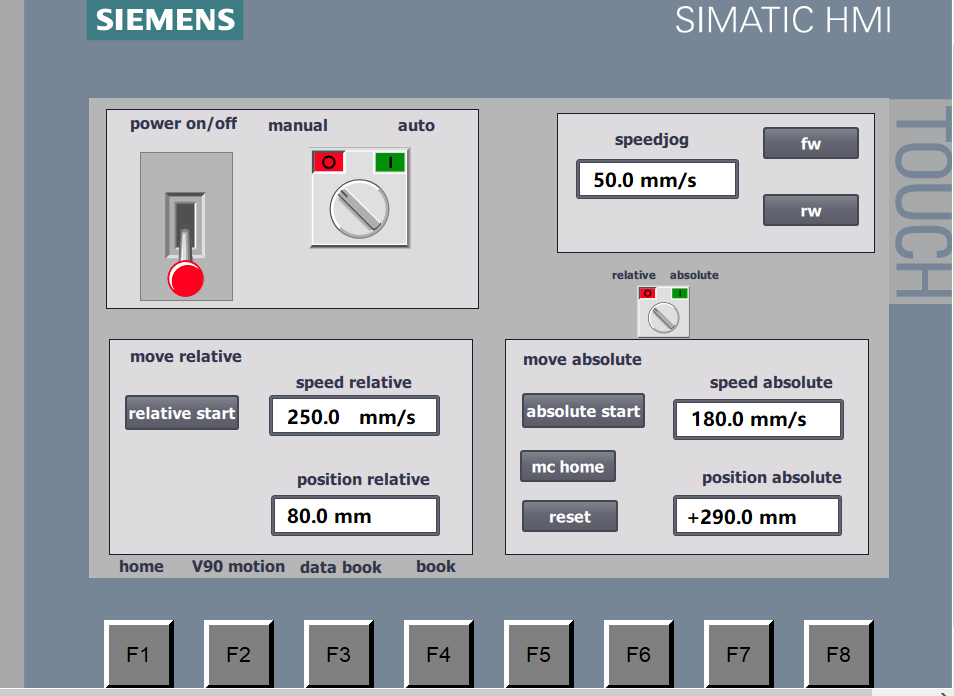 G-Tronic programma V90