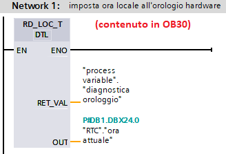 imposta ora in OB30