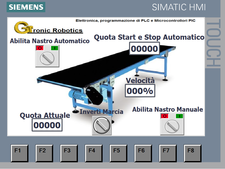 pwm analog