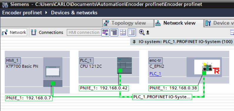 rete encoder