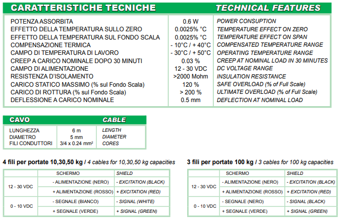 Cella pre amplificata Laumas descrizione per esercizi G-Tronic