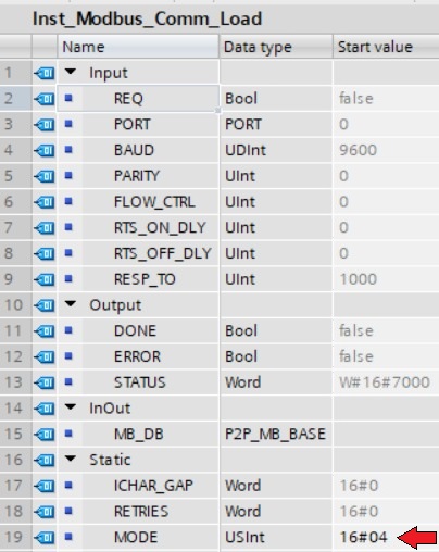 MODBUS_COMMAND_LOAD parameter