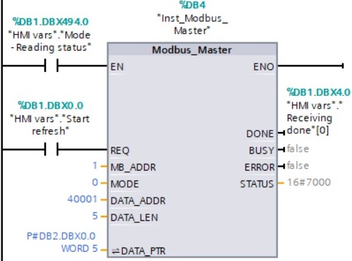 Modbus master