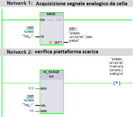 seg 1 e 2