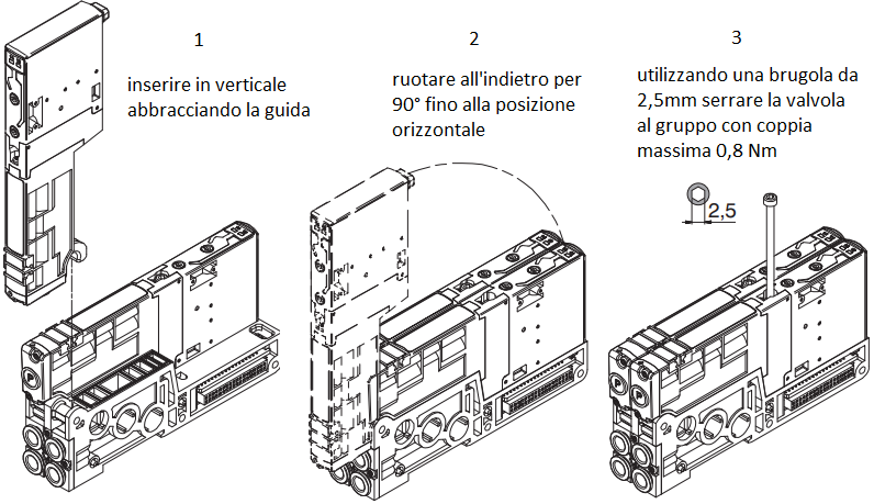 valvole pneumax