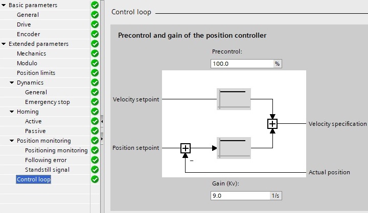 confg_control_loop
