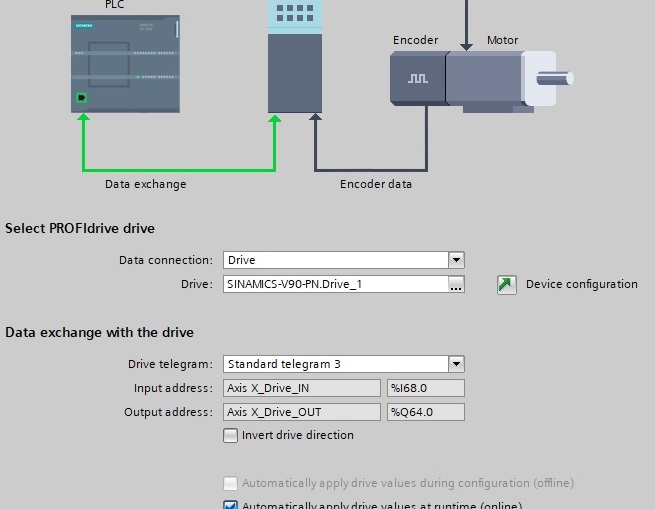 confg_drive