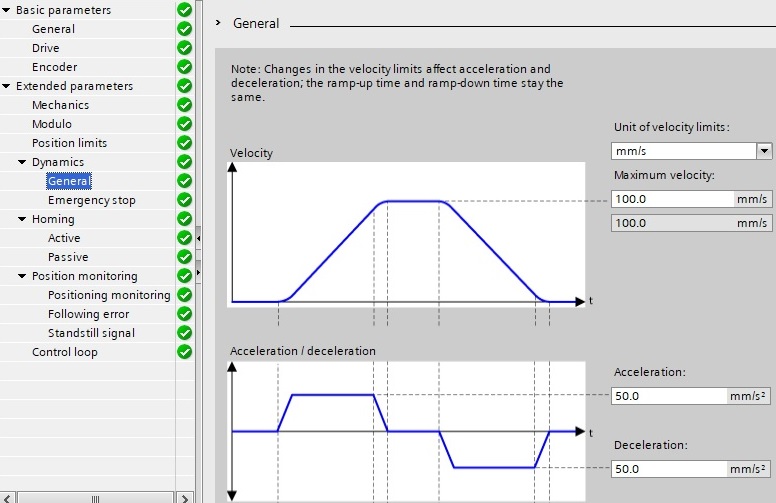 confg_dynamics