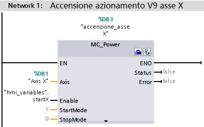 programma