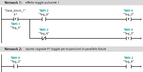 toggle punto luce